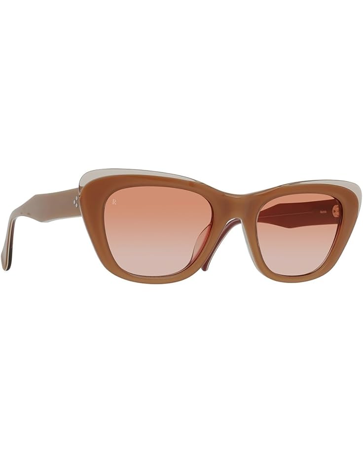 6pm RAEN Optics Kimma