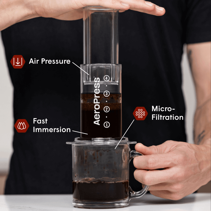 Aeropress AeroPress Coffee Maker - Clear & Colors
