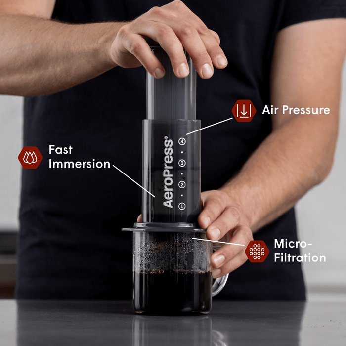 Aeropress AeroPress Original Coffee Maker & Stainless Steel Filter Bundle