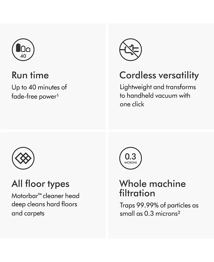 Alfani Dyson V8 Cordless Vacuum Home Appliances