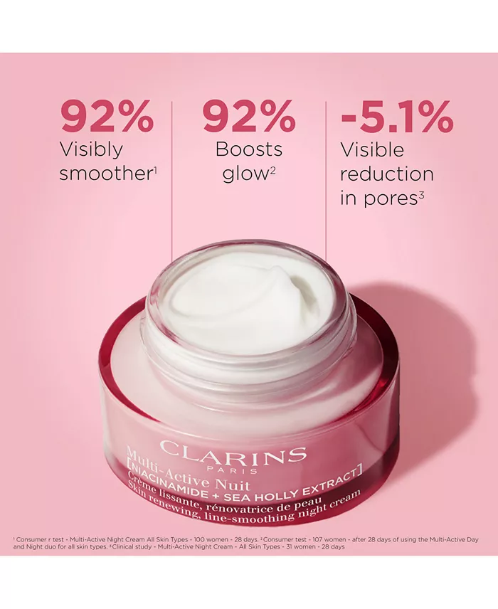 Alfani Clarins Multi-Active Day Moisturizer For Lines Pores & Glow With Niacinamide 1.7 Oz. Beauty