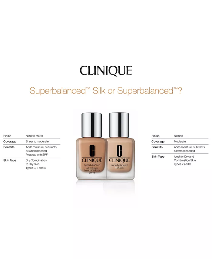 Alfani Clinique Superbalanced Makeup Foundation 1 Oz. Beauty