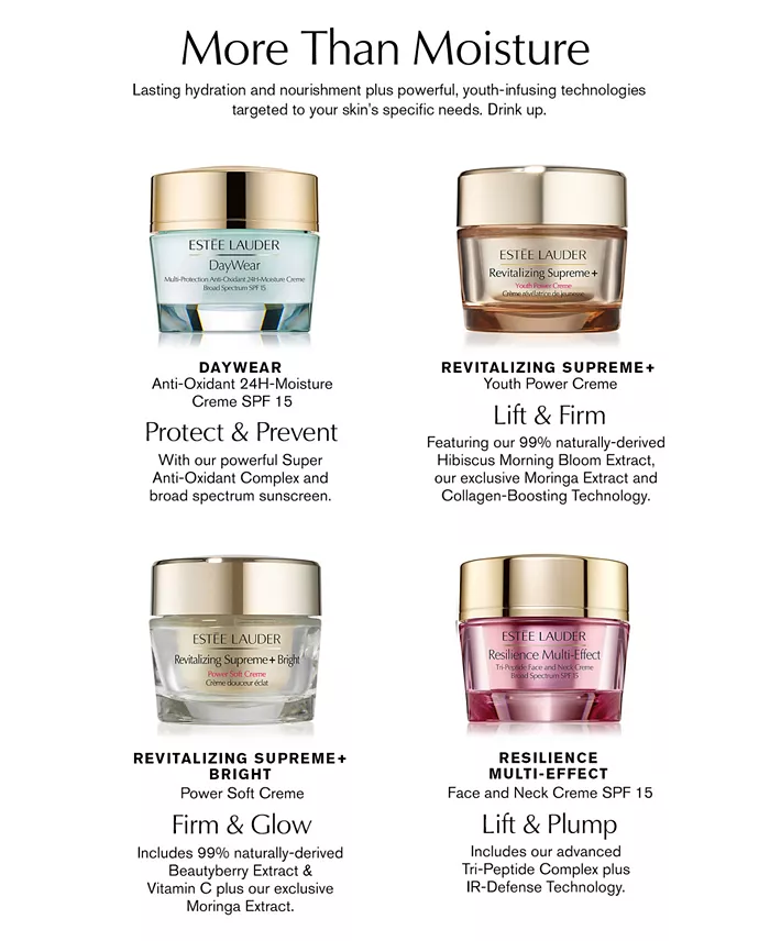 Alfani Estée Lauder Resilience Multi-Effect Tri-Peptide Face & Neck Cream Moisturizer SPF 15 For Normal/Combination Skin 2.5 Oz. Beauty