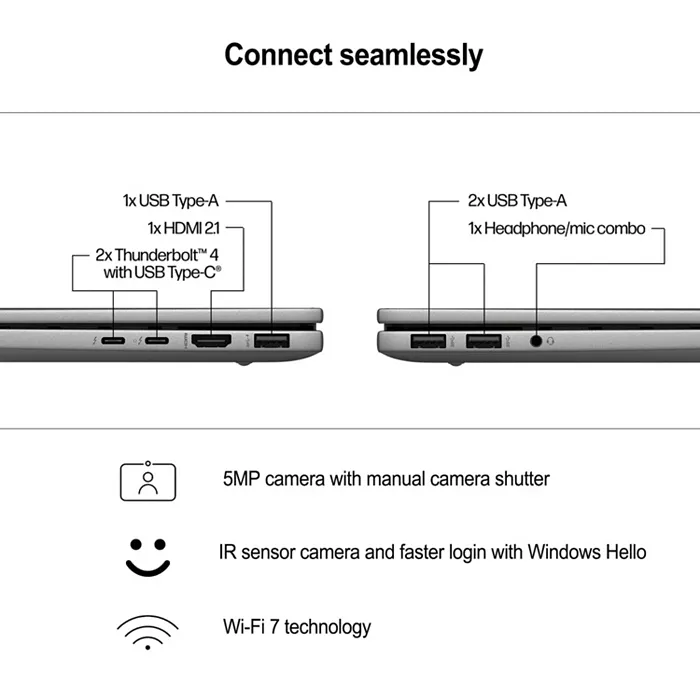 Alfani HP Envy 17.3" Daily Traditional Laptop Intel Core Ultra 7 155U 16GB RAM NVIDIA GeForce RTX 3050 512GB SSD Storage Windows 11 Home FHD 60Hz Electronics
