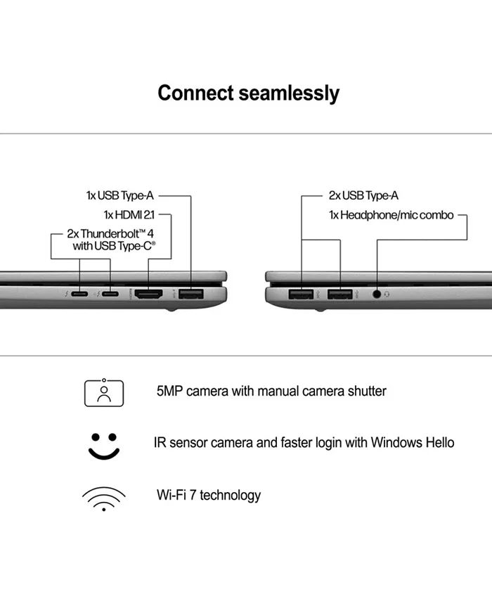 Alfani HP Envy 17.3" Daily Traditional Laptop Intel Core Ultra 7 155U 16GB RAM NVIDIA GeForce RTX 3050 512GB SSD Storage Windows 11 Home FHD 60Hz Electronics