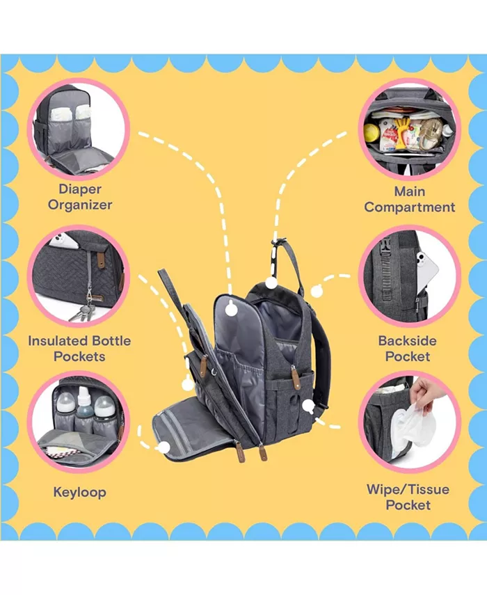 Alfani Iniuniu Diaper Bag Backpack Unisex Baby Bags For Boys Girls Waterproof Travel Kids