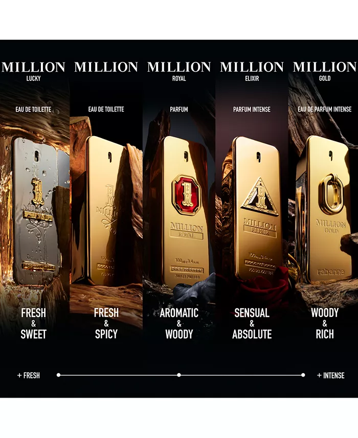 Alfani Rabanne Men's 2-Pc. 1 Million Eau De Toilette Gift Set Beauty