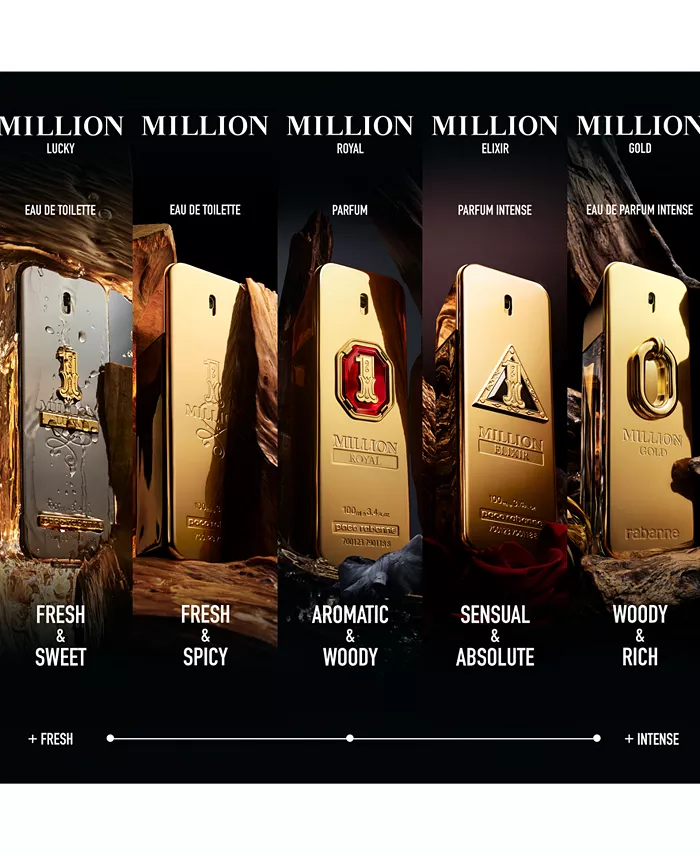 Alfani Rabanne Men's 3-Pc. Million Gold Eau De Parfum Intense Gift Set Beauty