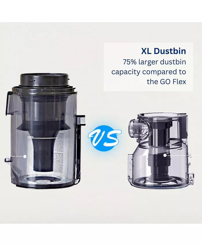 Alfani Tineco GO Pet Cordless Stick Vacuum With ZeroTangle Brush Technology Powder Blue (GO303) Home Appliances