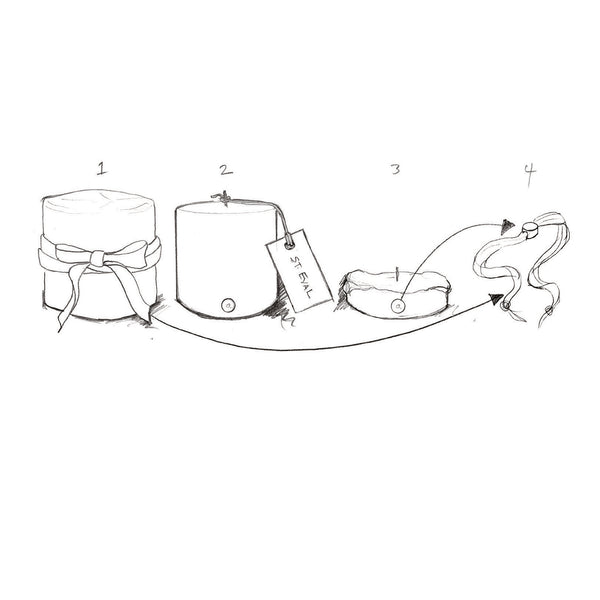 Alice Made This The Odyssey Candle – Alice Made This Candle