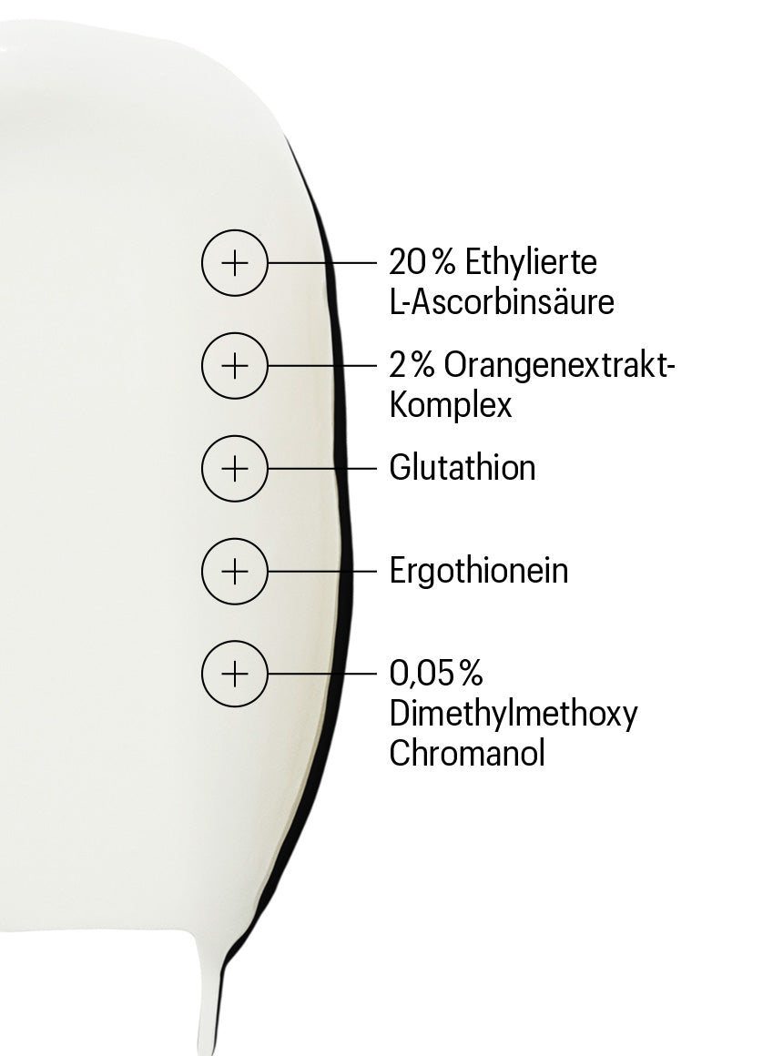 Allies Of Skin The Derm C + Sun Duo