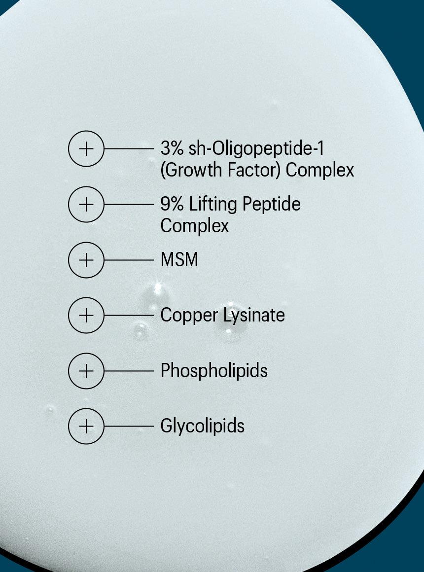 Allies Of Skin ULTIMATE LIFTING DUO – VALUE SIZE