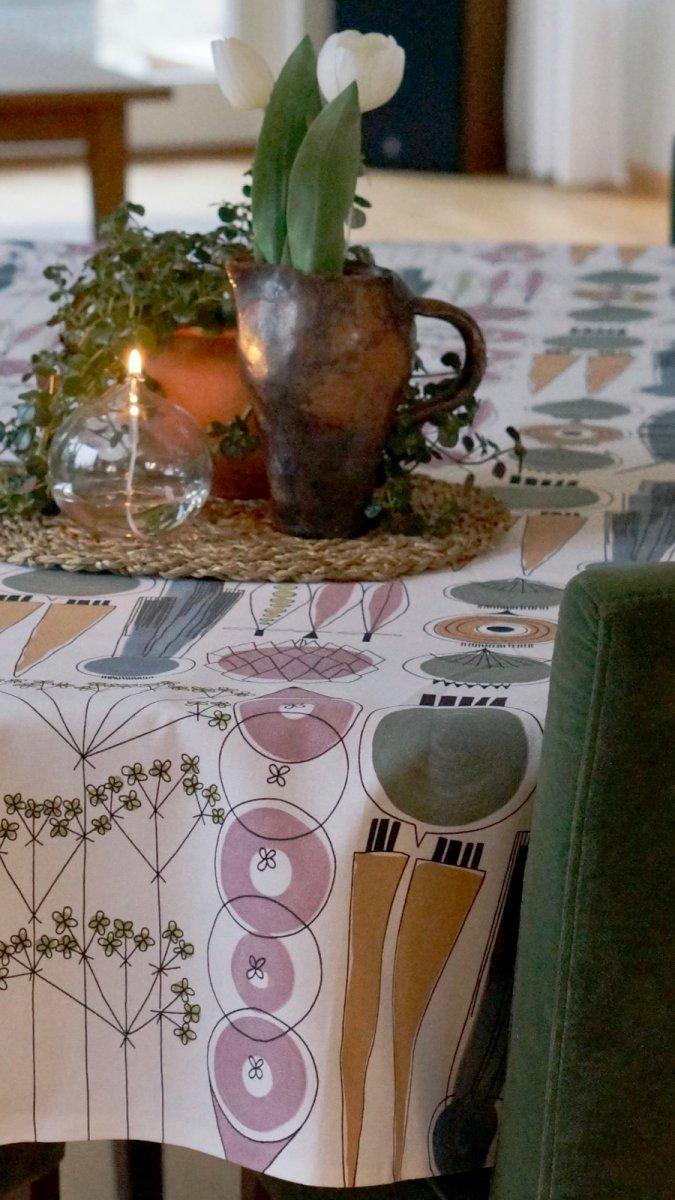 Alo Yoga Picknick Blue/pink Oil Cloth 145x220cm