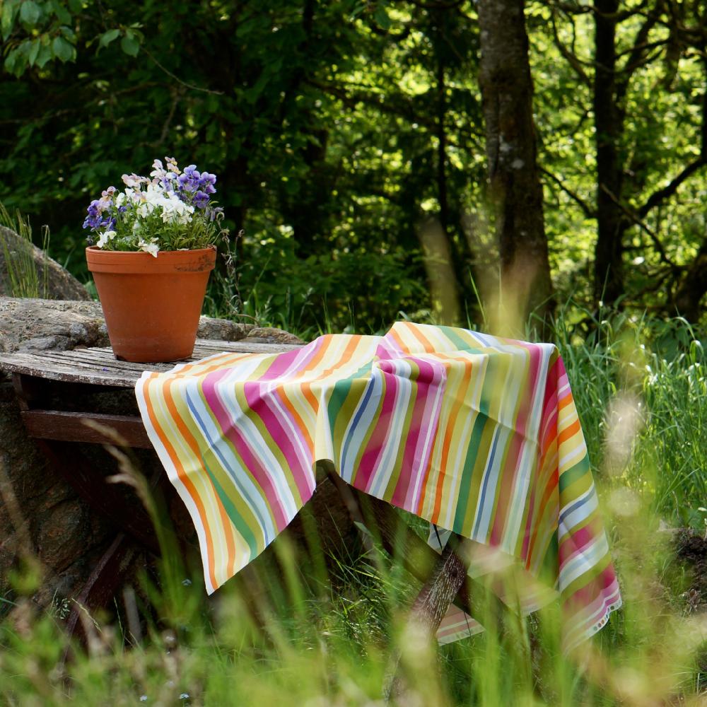 Alo Yoga Sommarrand Oil Cloth Fabric Multi