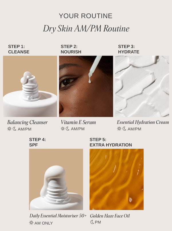 Alpha H Dry Skin AM & PM Routine