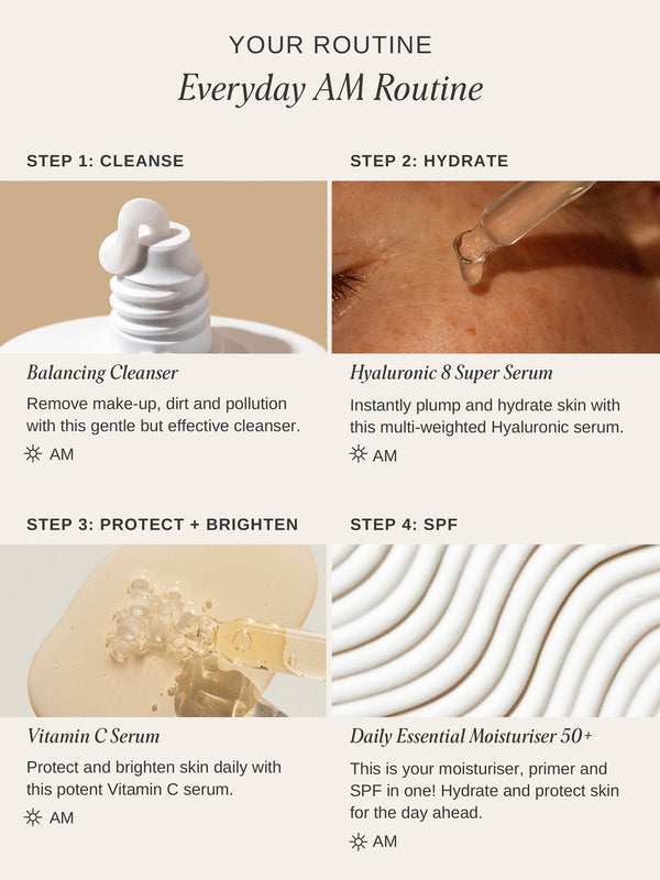 Alpha H Everyday AM Routine