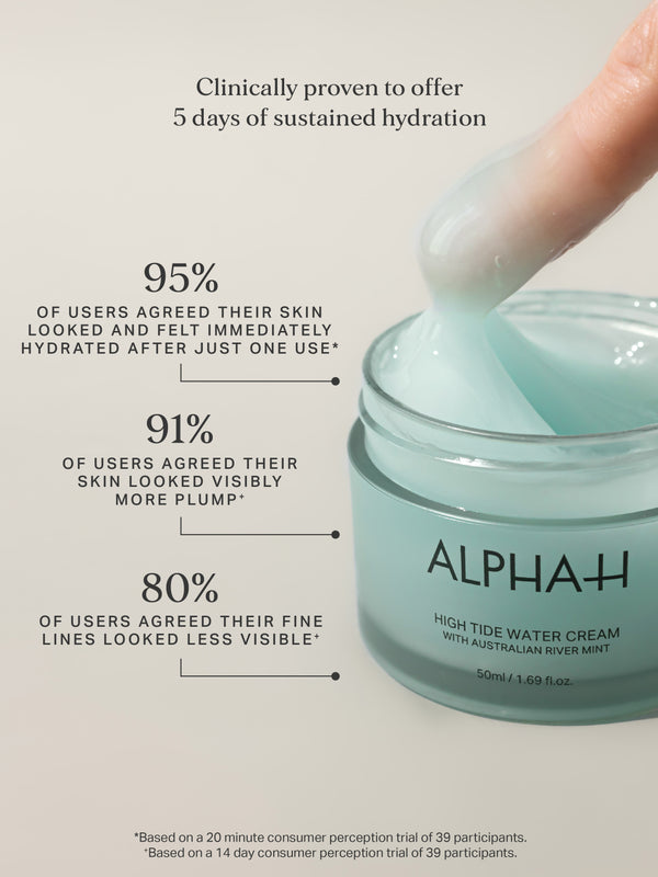 Alpha H High Tide Water Cream 15ml