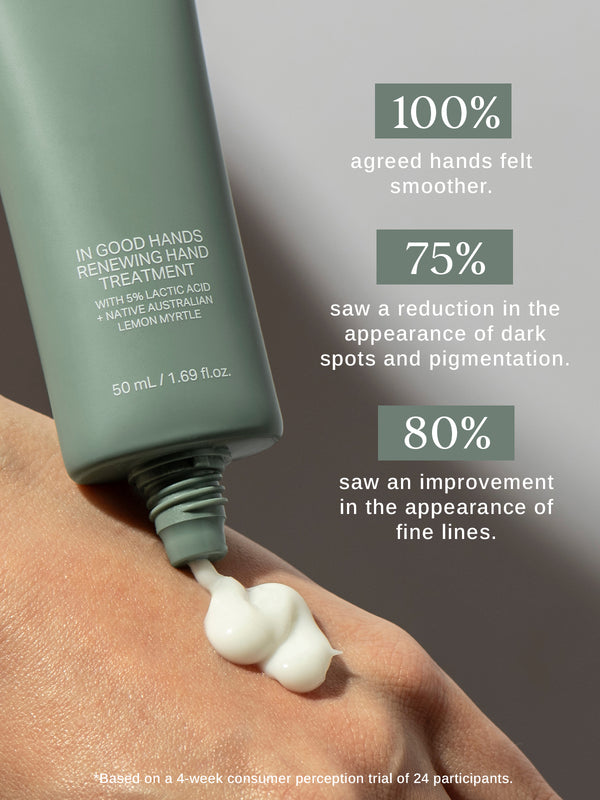 Alpha H In Good Hands Renewing Hand Treatment
