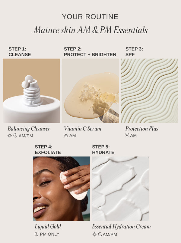 Alpha H Mature Skin AM & PM Essentials