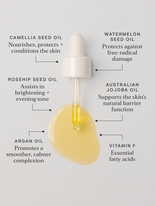 Alpha H Peri & Menopause Skin Kit