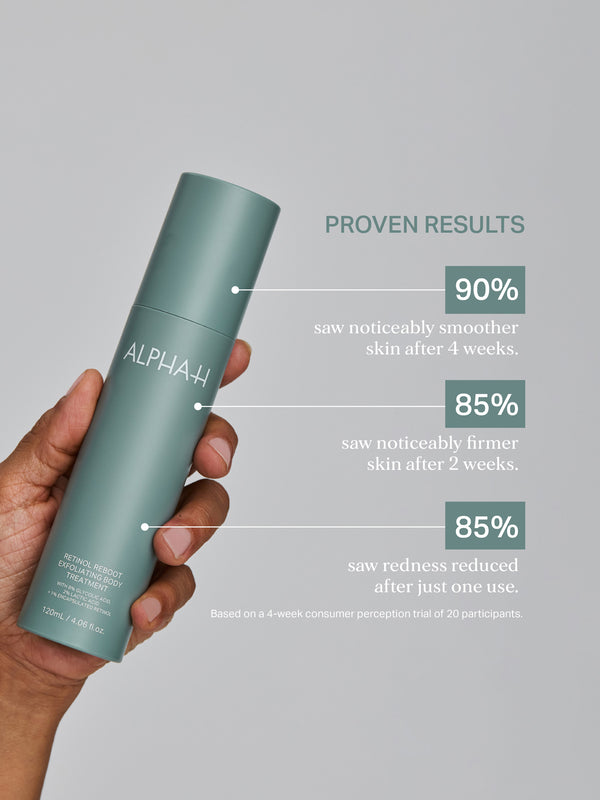 Alpha H Retinol Face & Body Duo