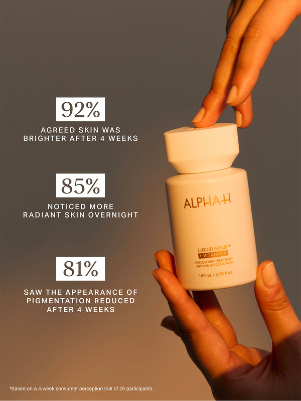 Alpha H Vitamin C Duo