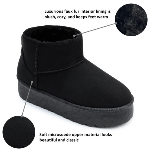 Alpine Swiss Alpine Swiss Brynn Womens Ultra Mini Platform Boots Faux Fur Warm Winter Short Ankle Booties