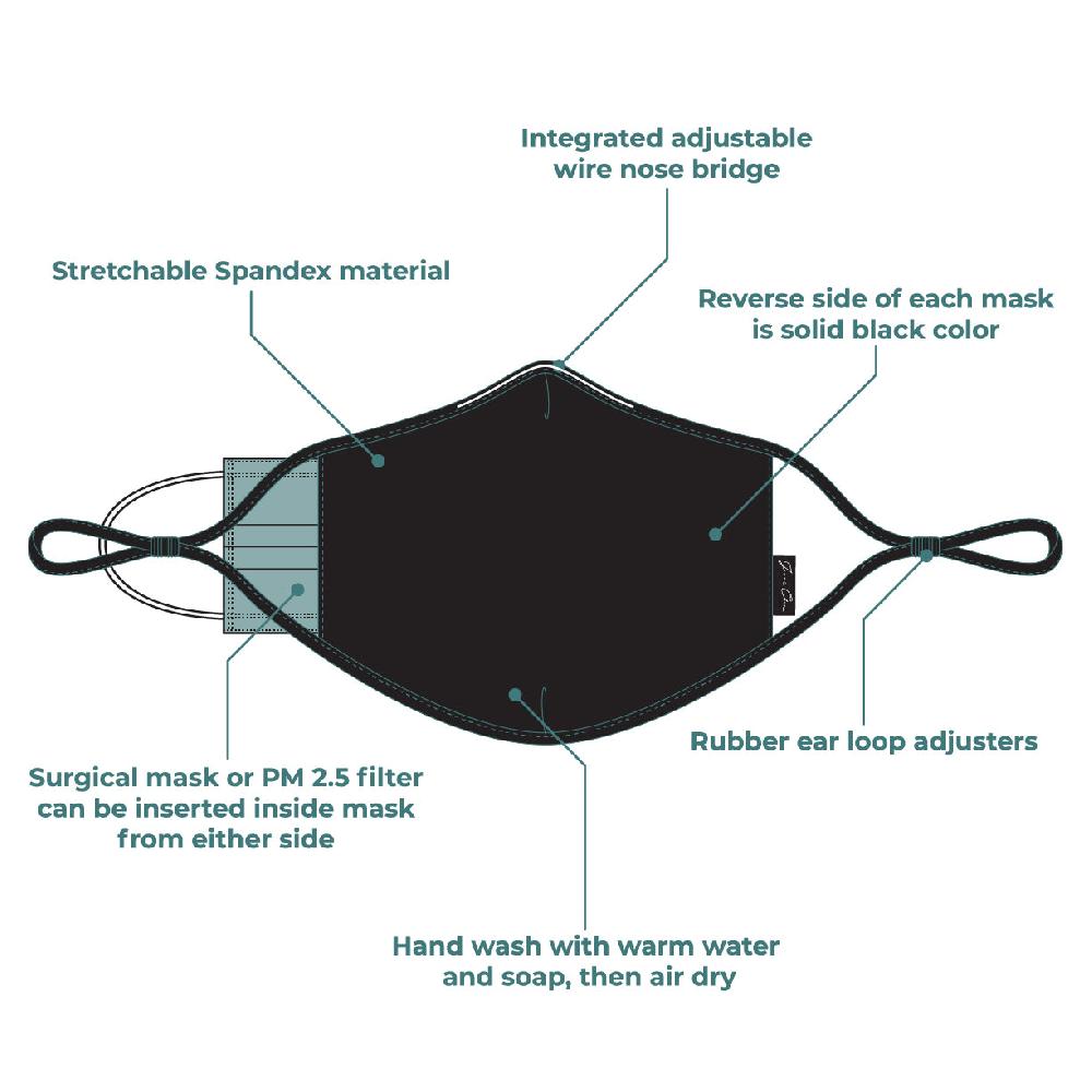 American Flyer Jenni Chan Women's 5-Piece Reversible Face Mask Set