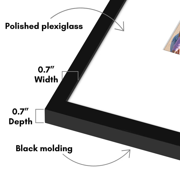Americanflat Americanflat Set Of 3 Picture Frames | Gallery Wall Frame Set | Black Black