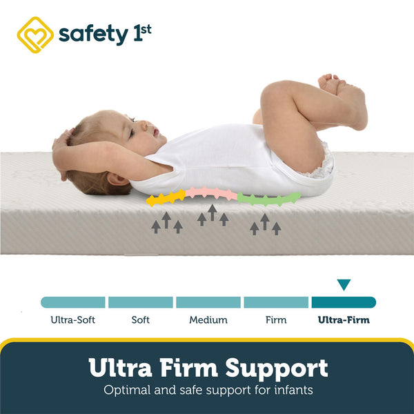 Ameriwood Home Safety 1st Heavenly Dreams Supreme Firm Baby Crib Mattress