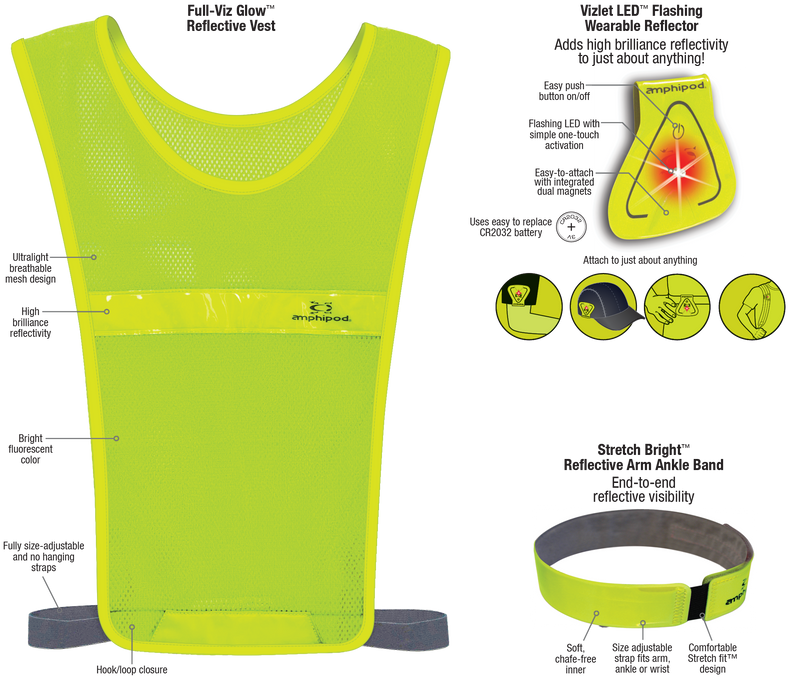 Amphipod Love To Run Visible™ Express Kit