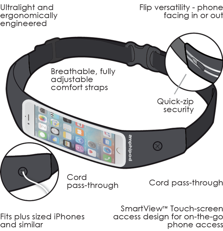 Amphipod Smartview™ Waistpack