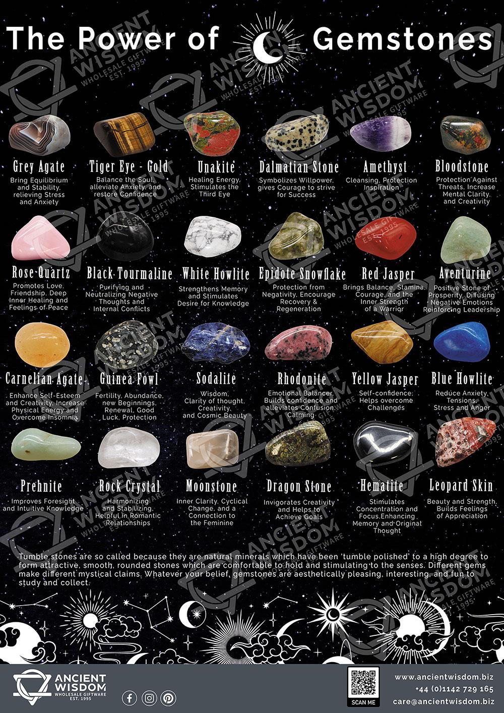 ancient wisdom A3 Tumble Stones Poster