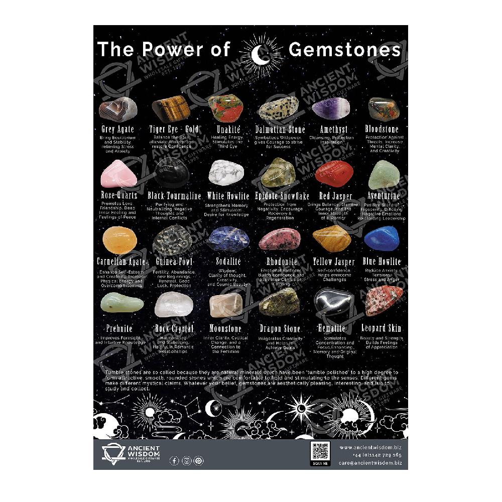 ancient wisdom A4 Tumble Stone Poster