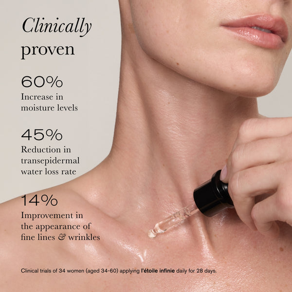 Argentum Enhancing Day & Night Face Oil