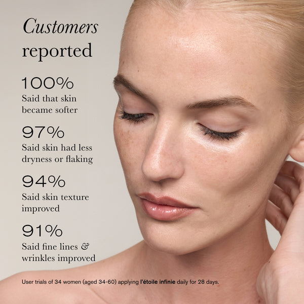 Argentum Enhancing Day & Night Face Oil