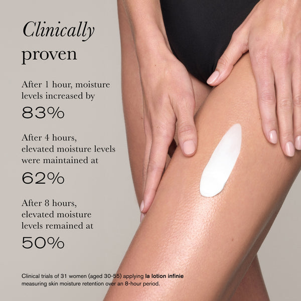 Argentum Hydrating Silver Body Lotion