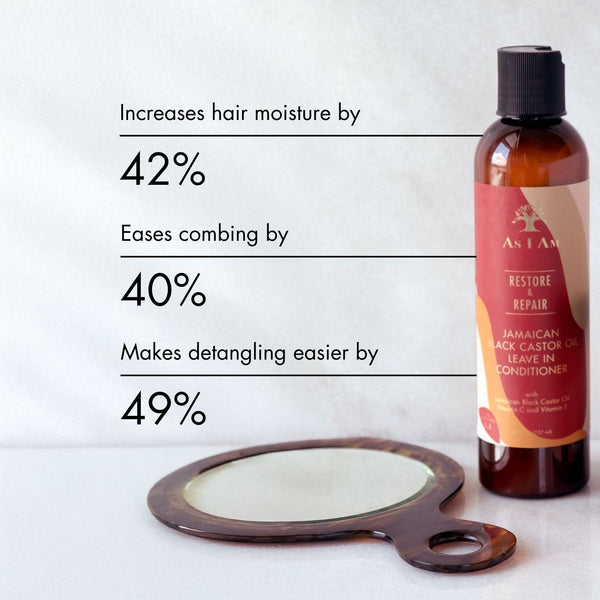 As I Am Jamaican Black Castor Oil Leave-In Conditioner