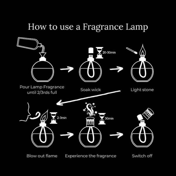 Ashleigh & Burwood Leopard Fragrance Lamp