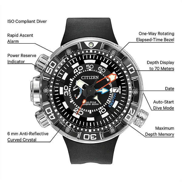 Au Maison Promaster Aqualand 200M - Men's Eco-Drive Black Dive Watch