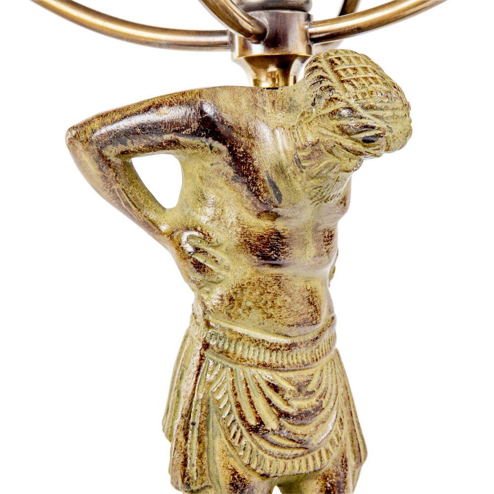 Authentic Models 18th C. Atlas Armillary