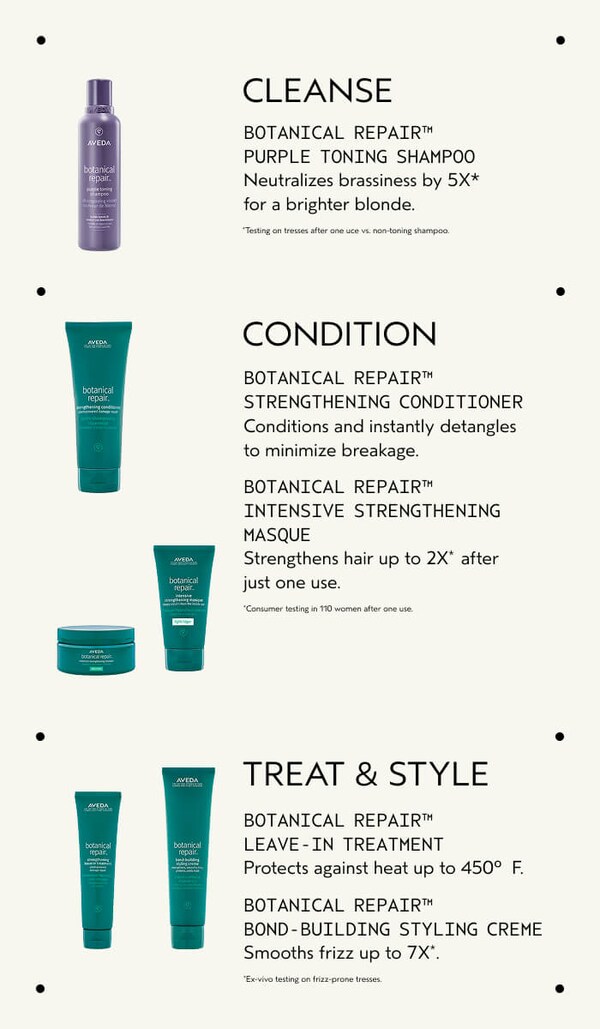 Aveda Botanical Repair™ Purple Toning Shampoo