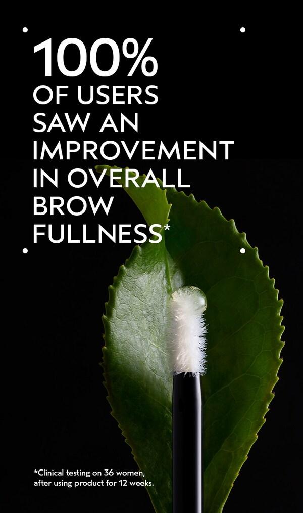 aveda invati brow™ thickening serum