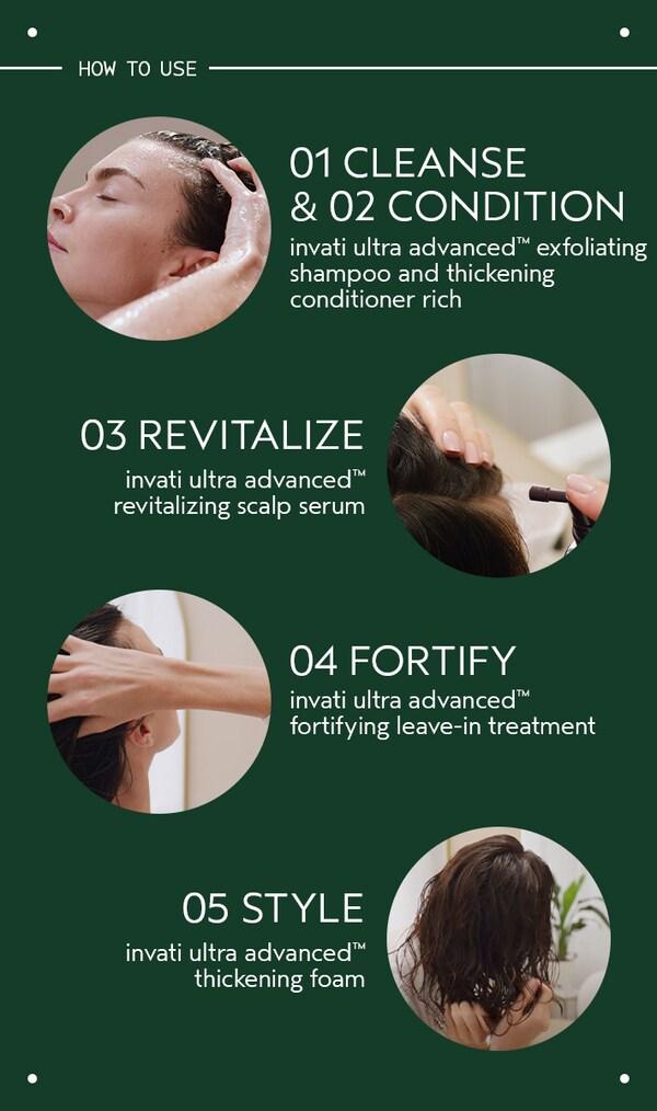 Aveda Invati Ultra Advanced™ Exfoliating Shampoo – Rich