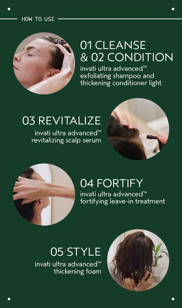 Aveda Invati Ultra Advanced™ Fortifying Leave-in Treatment