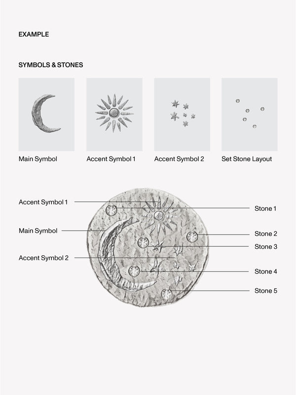 Azlee Design Your Own Coin - Medium