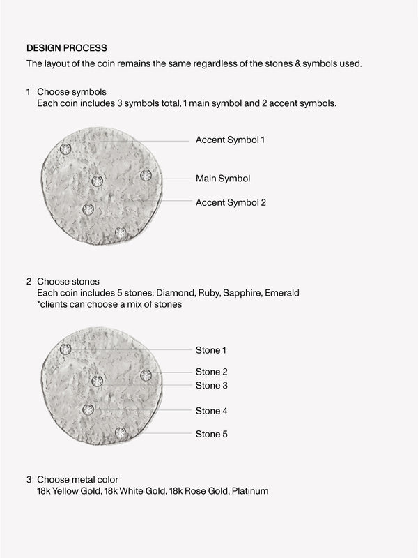 Azlee Design Your Own Coin - Small