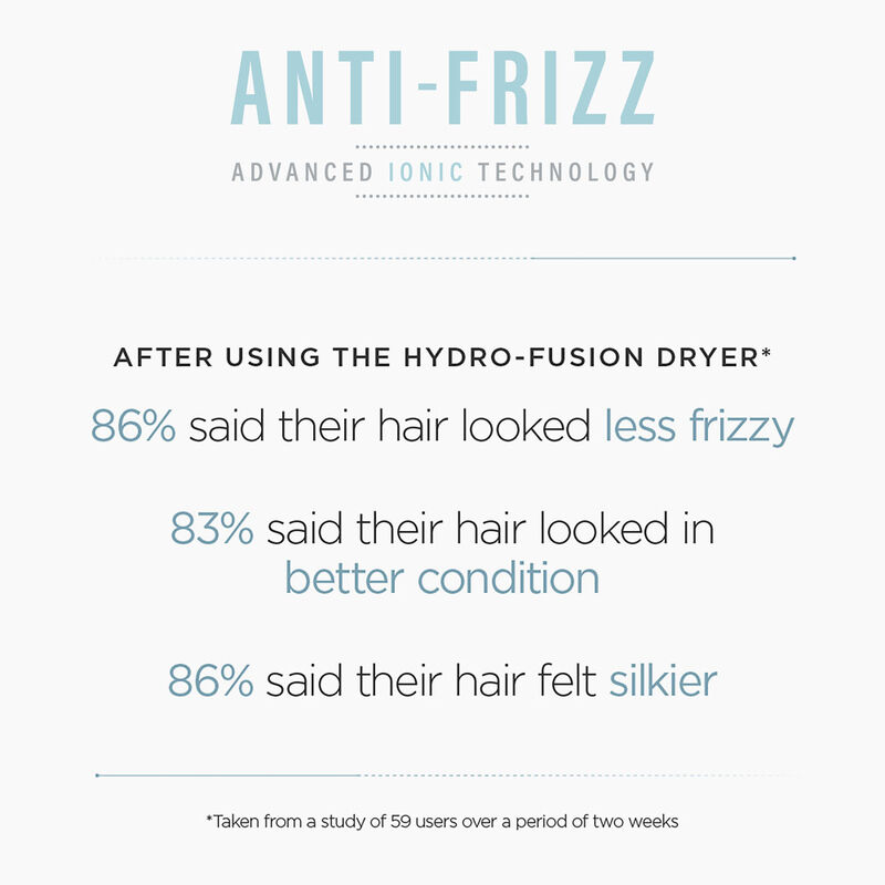 Babyliss Hydro-Fusion Anti-Frizz 2100 Hair Dryer