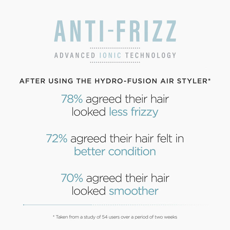 Babyliss Hydro-Fusion Anti-Frizz Hot Air Styler