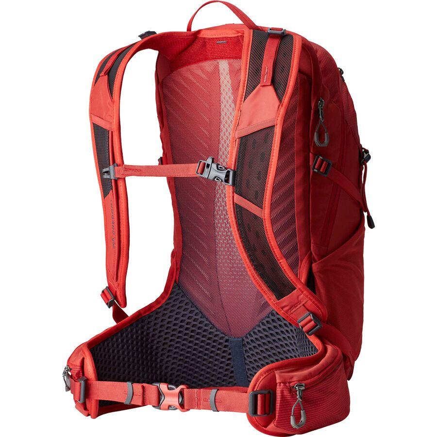 Backcountry Gregory Miko 20L Daypack Sumac Red
